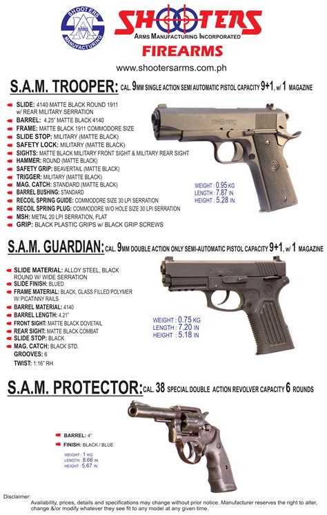 Shooters Arms Manufacturing Incorporated .